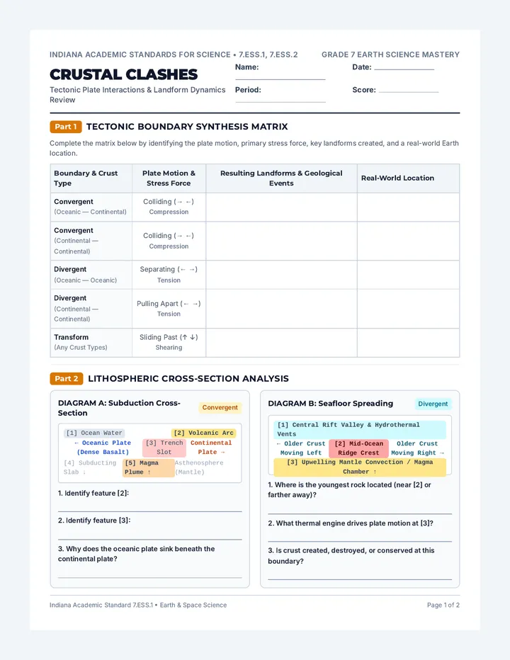 Crustal Clashes Worksheet