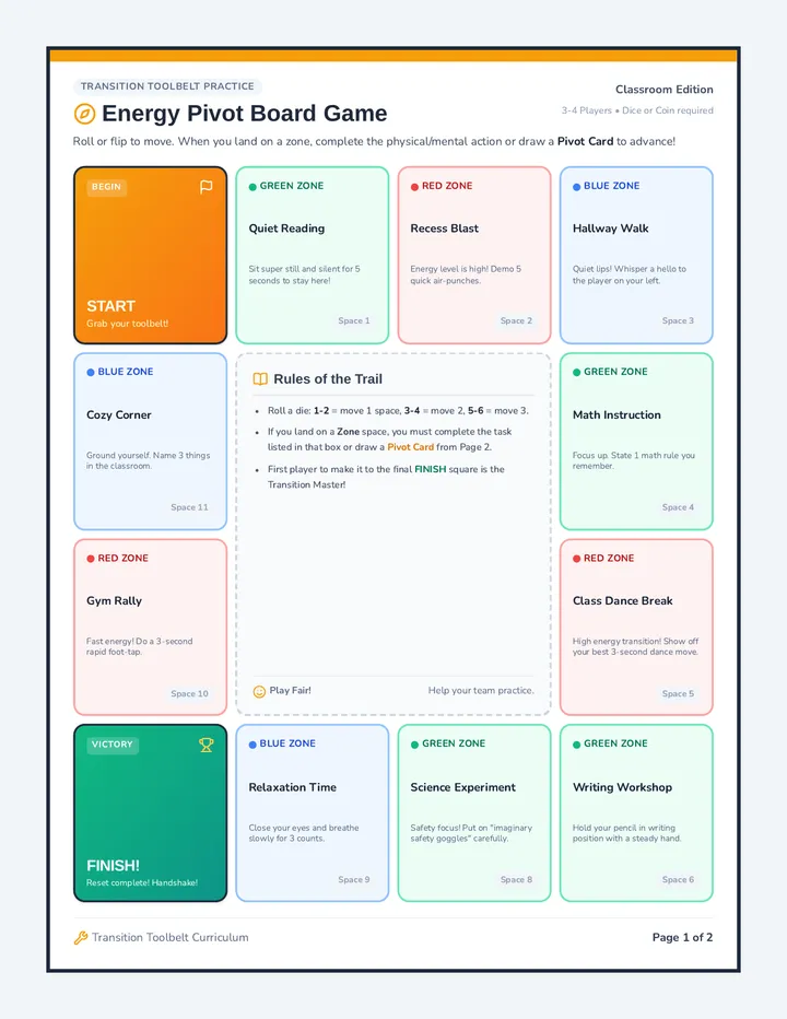 Energy Pivot Board Game