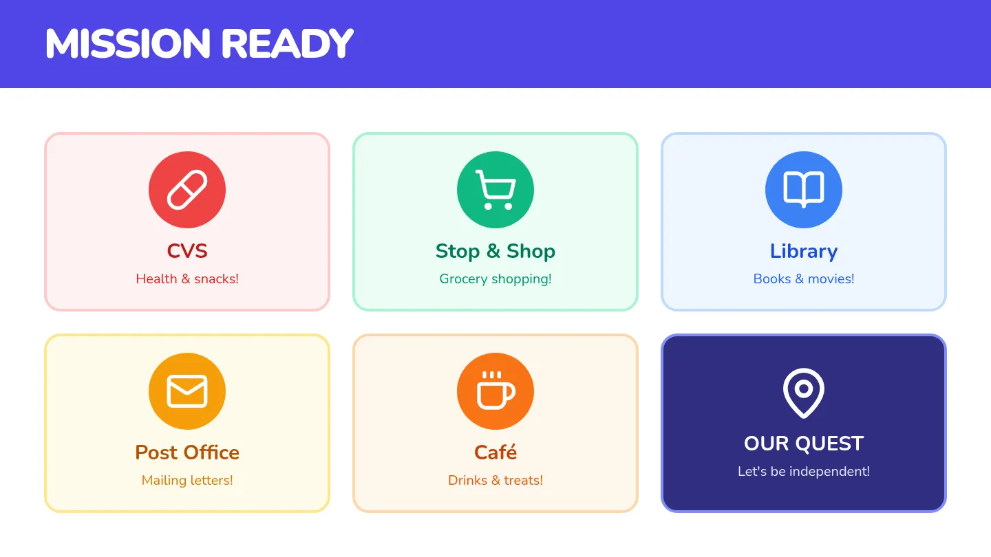 Mission Ready Slides