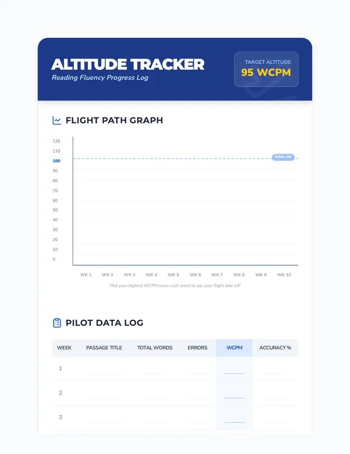 Altitude Tracker Document