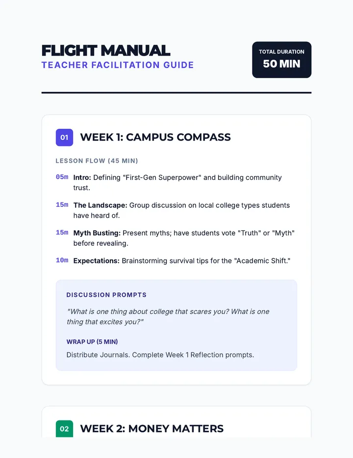 Flight Manual Teacher Guide