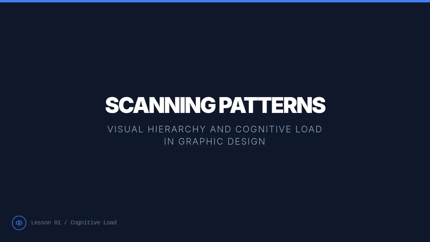 Scanning Patterns Slides