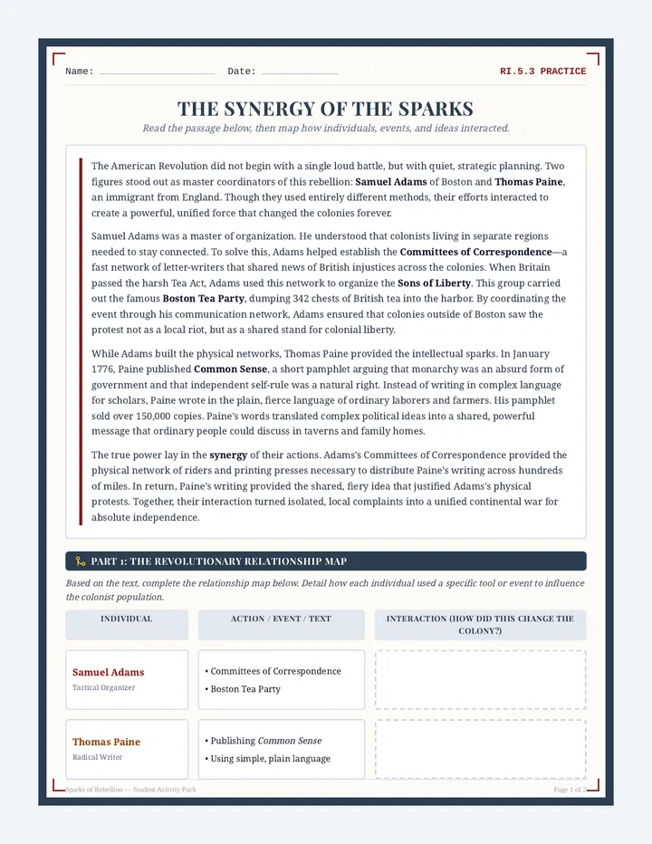 Sparks Rebellion Worksheet