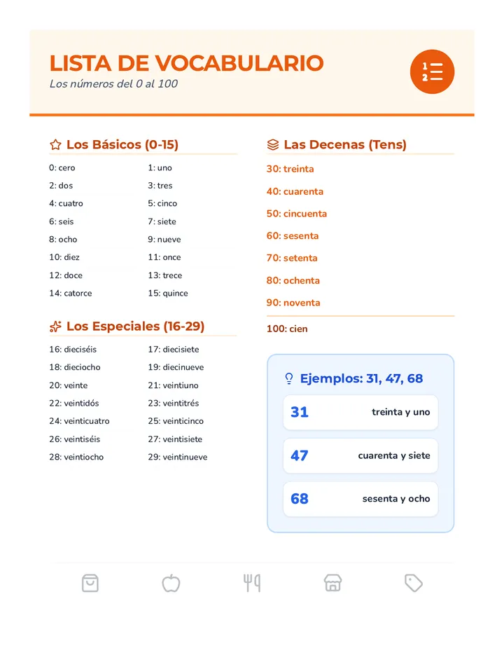 Number Market Vocabulary List