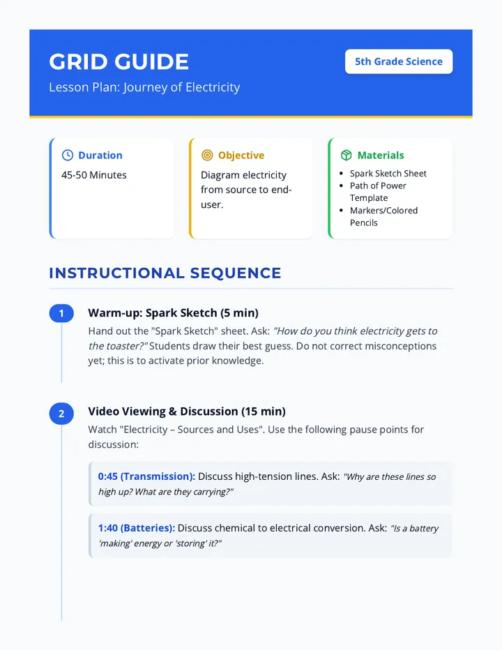 Grid Guide Teacher Plan