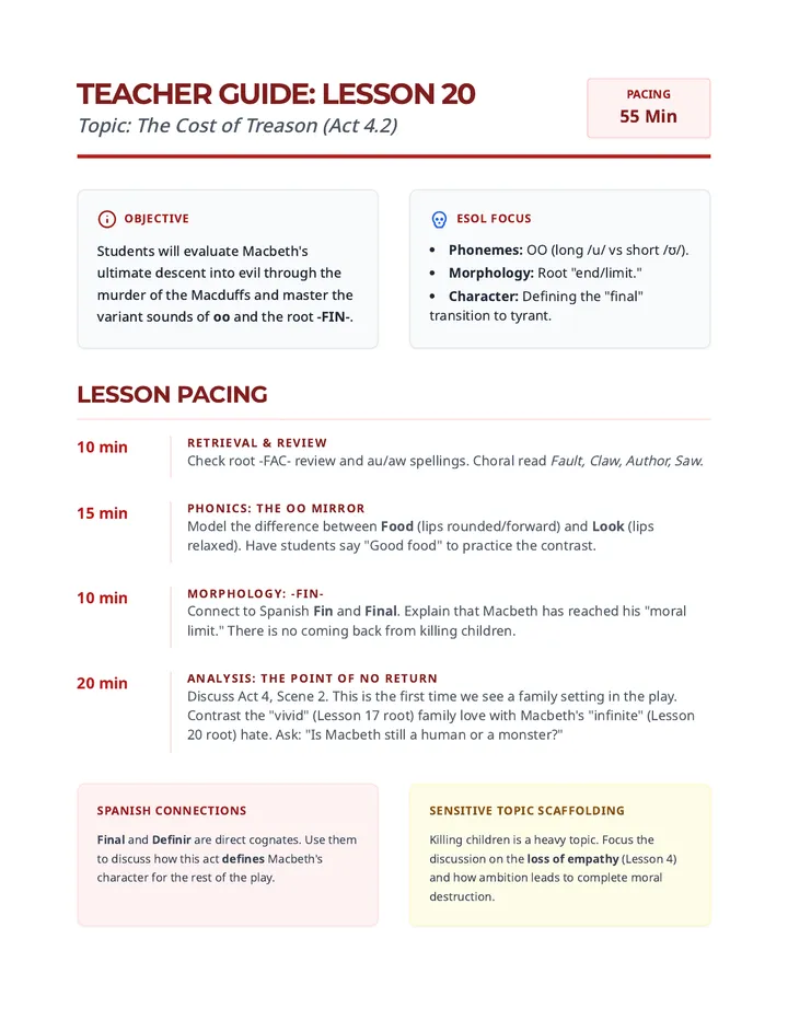 The Cost of Treason Teacher Guide