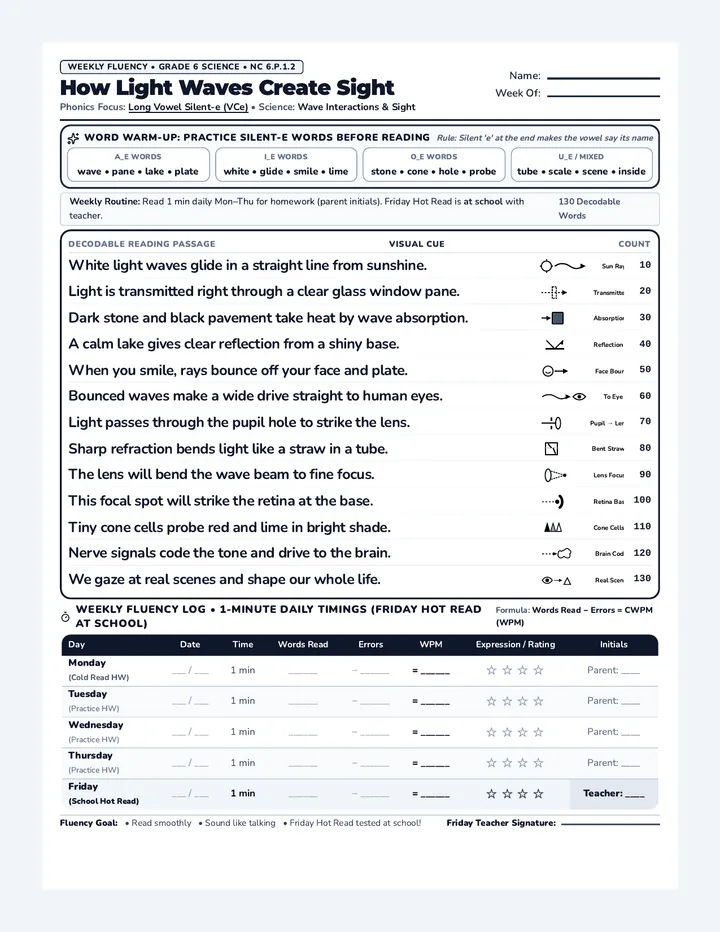 Light Waves Fluency Passage