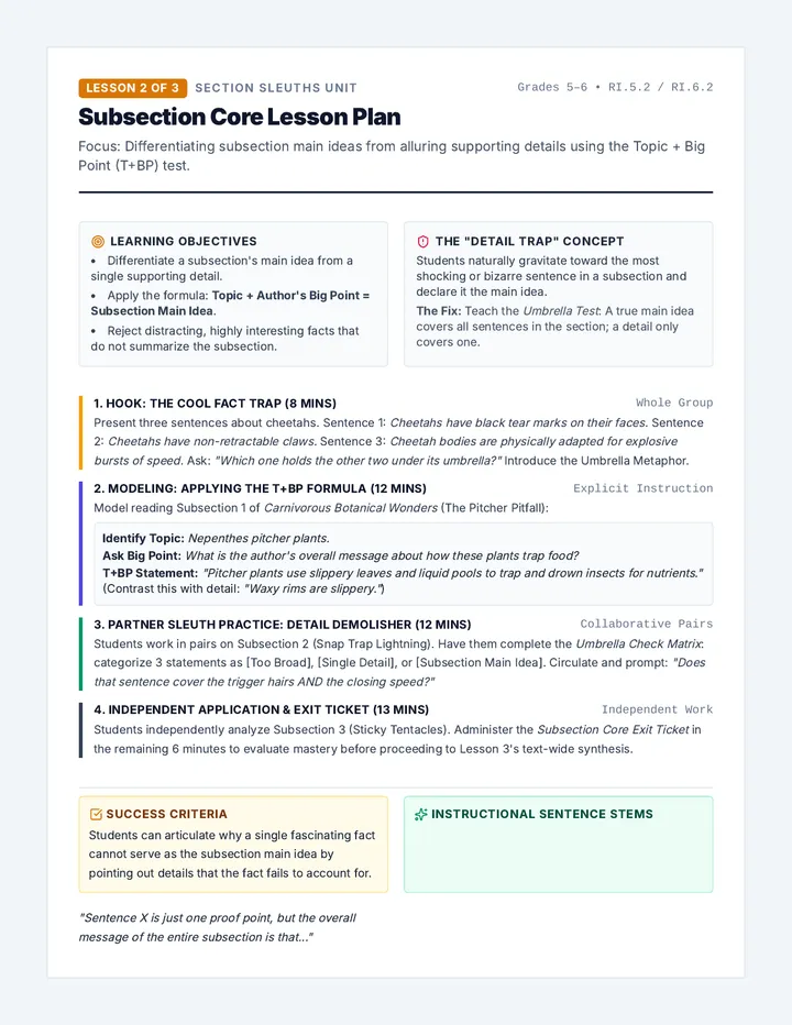 Subsection Core Lesson Plan