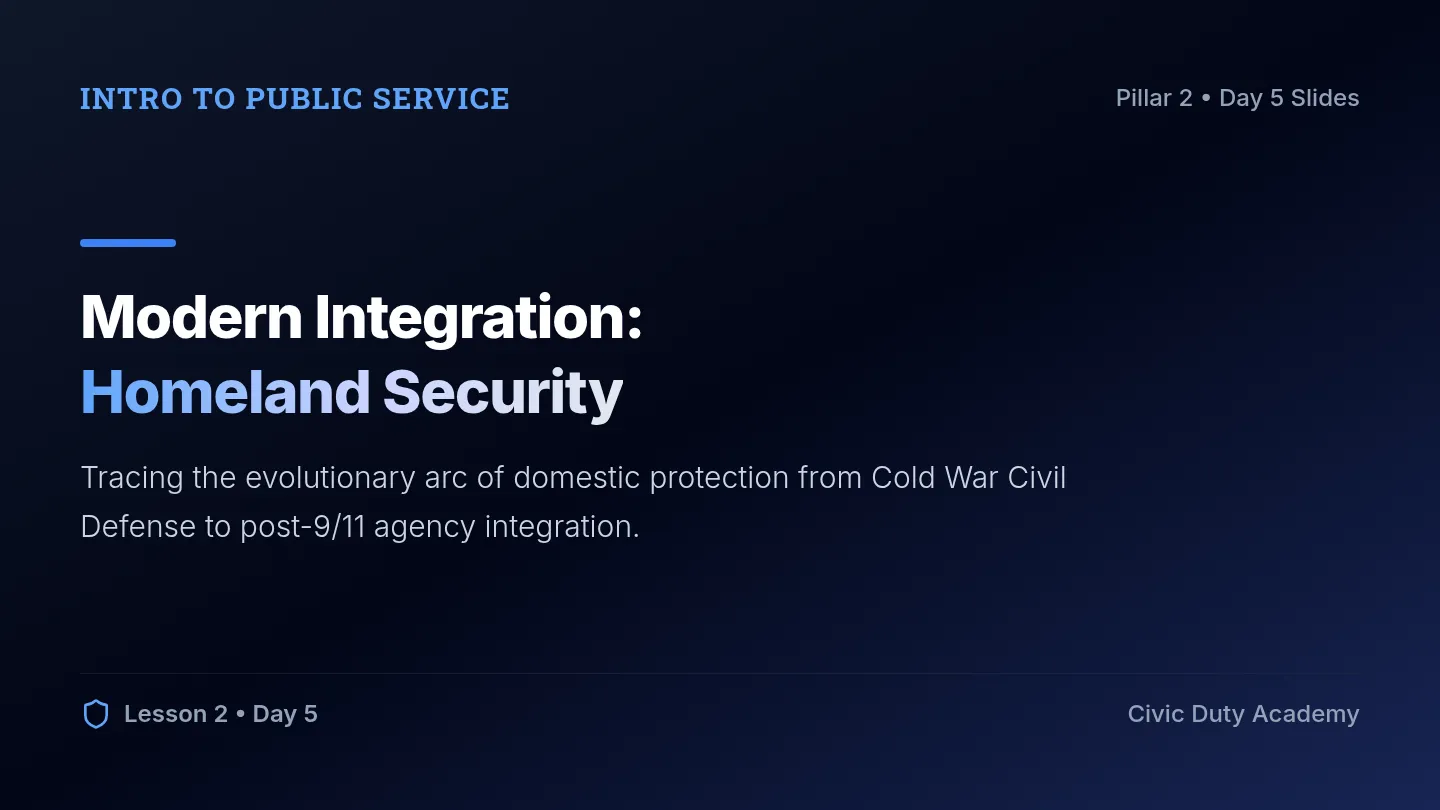 Homeland Security Transition Slides