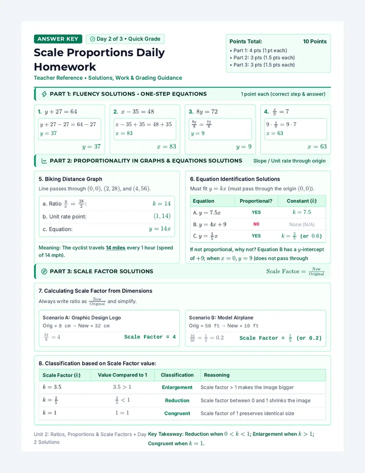 Day Two Proportions Answer Key