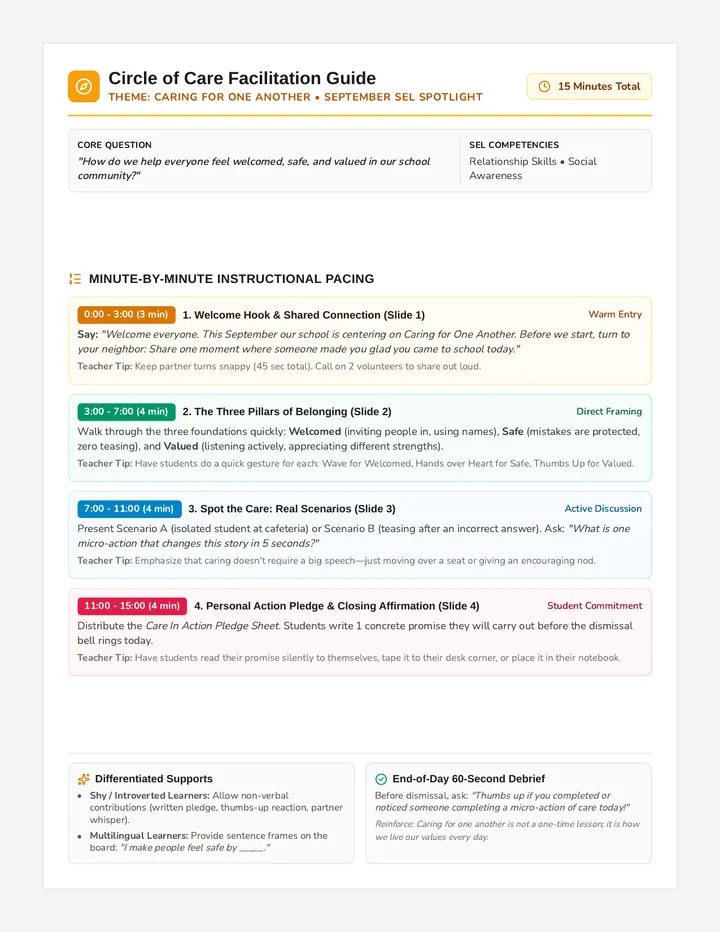 Circle of Care Teacher Guide