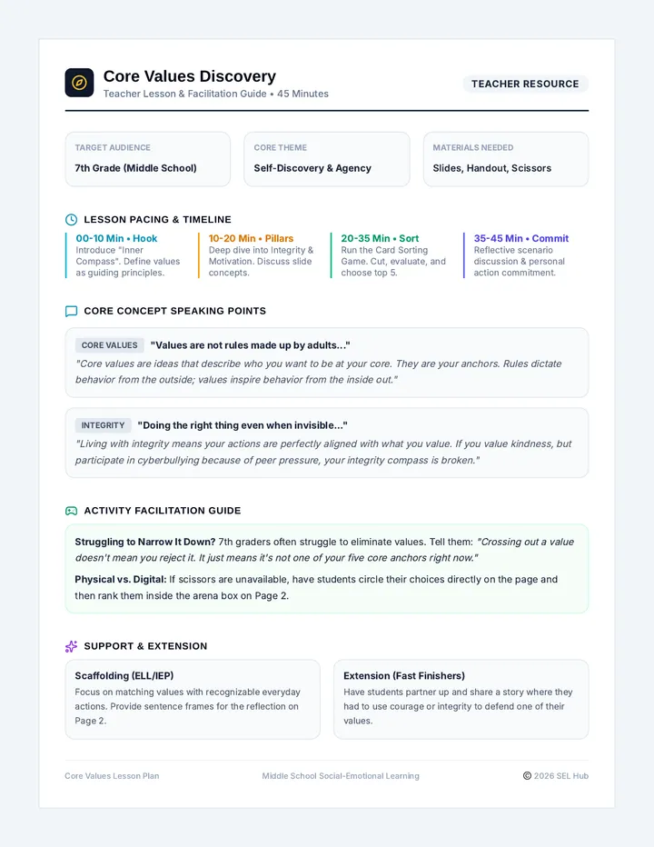 Core Values Teacher Guide