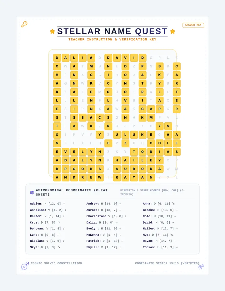 Stellar Name Quest Answer Key