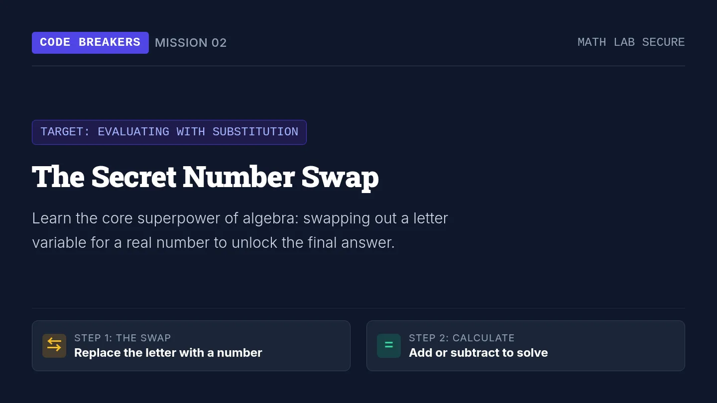 Secret Swap Presentation
