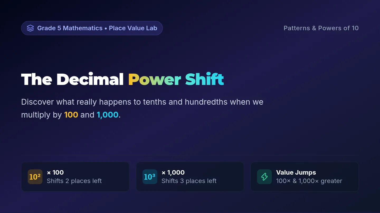 Decimal Shift Slides