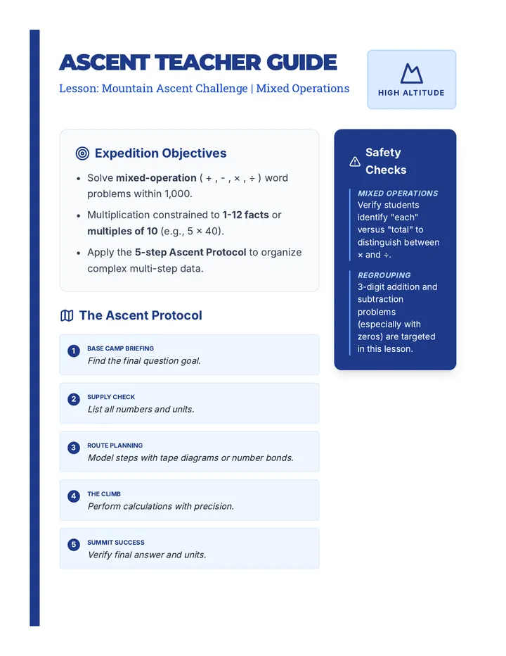 Ascent Teacher Guide