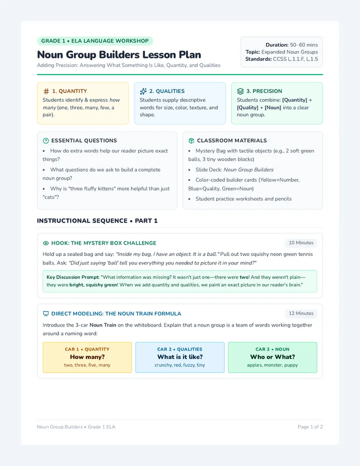Noun Groups Lesson Plan