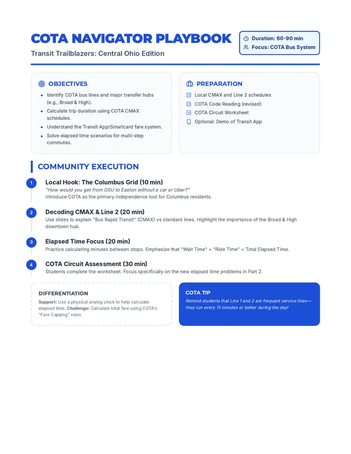 Navigator Playbook Teacher Guide