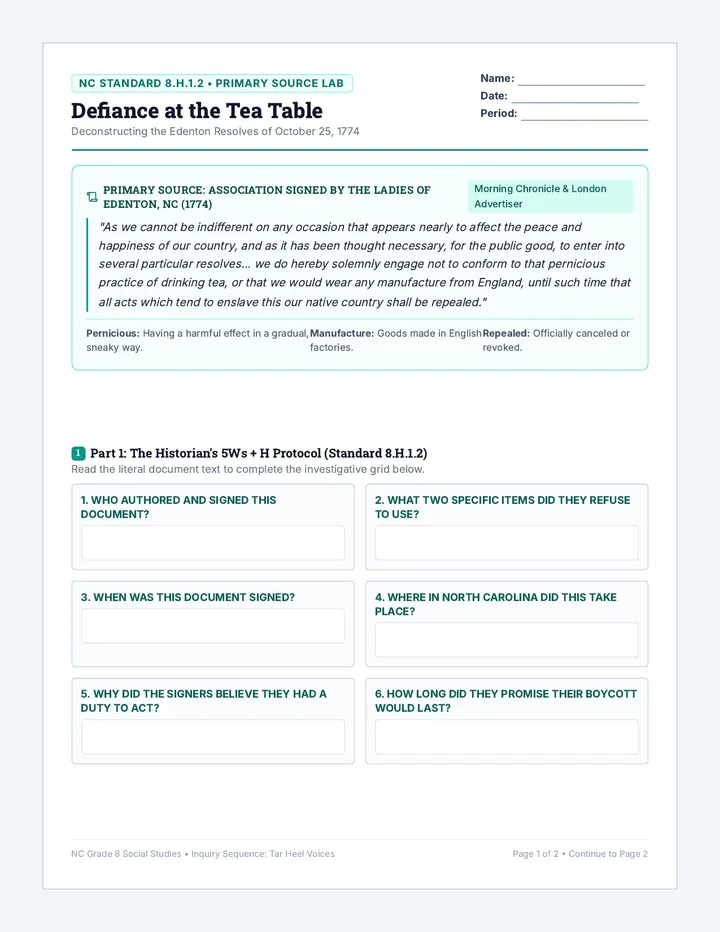 Edenton Resolutions Worksheet