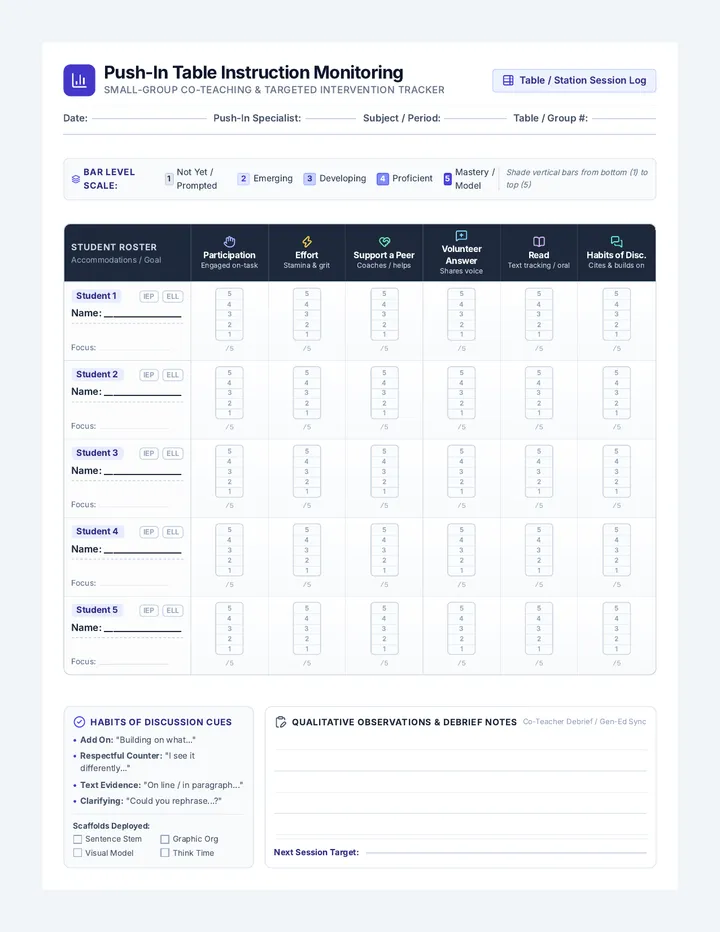Push In Monitoring Tracker Sheet