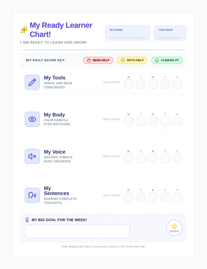 Speech Steps Student Chart