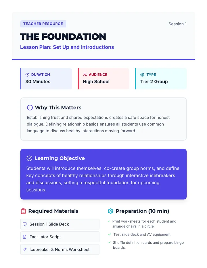Foundation Lesson Plan