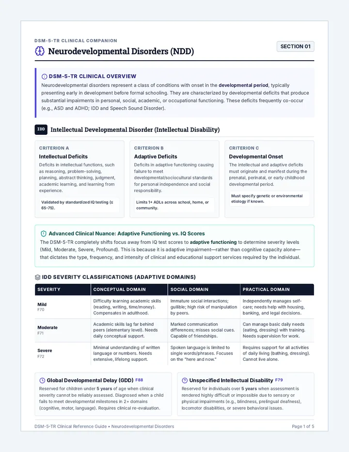 Diagnostic Companion Study Guide