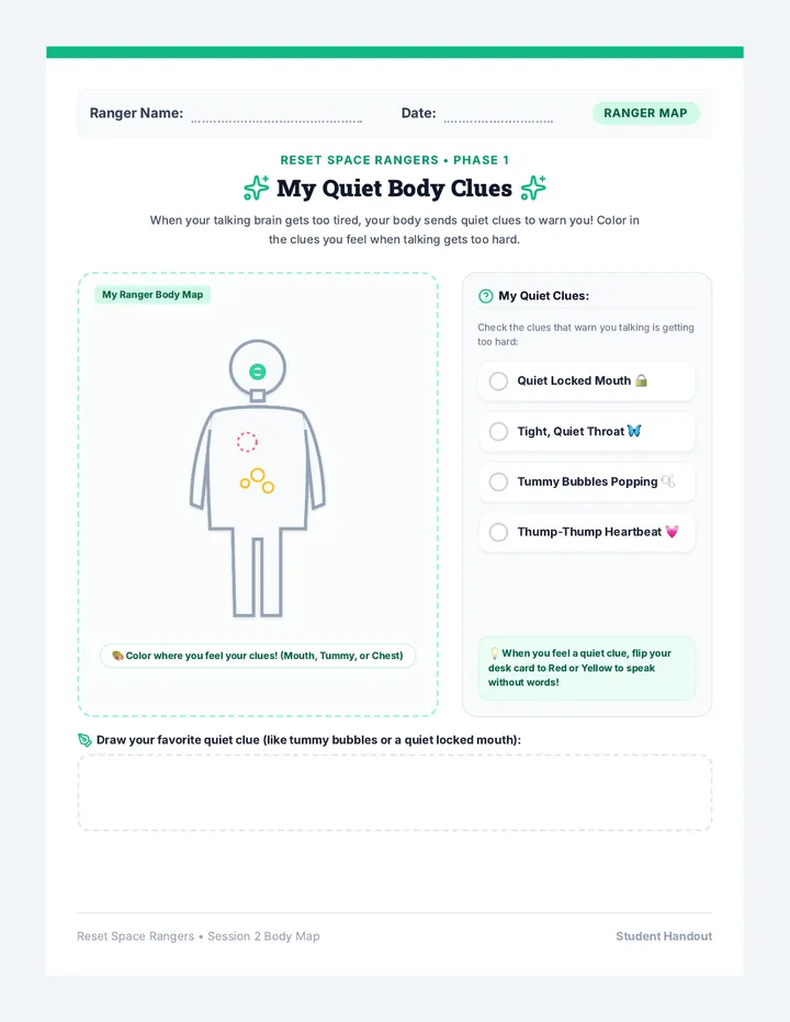 Somatic Stress Map Handout