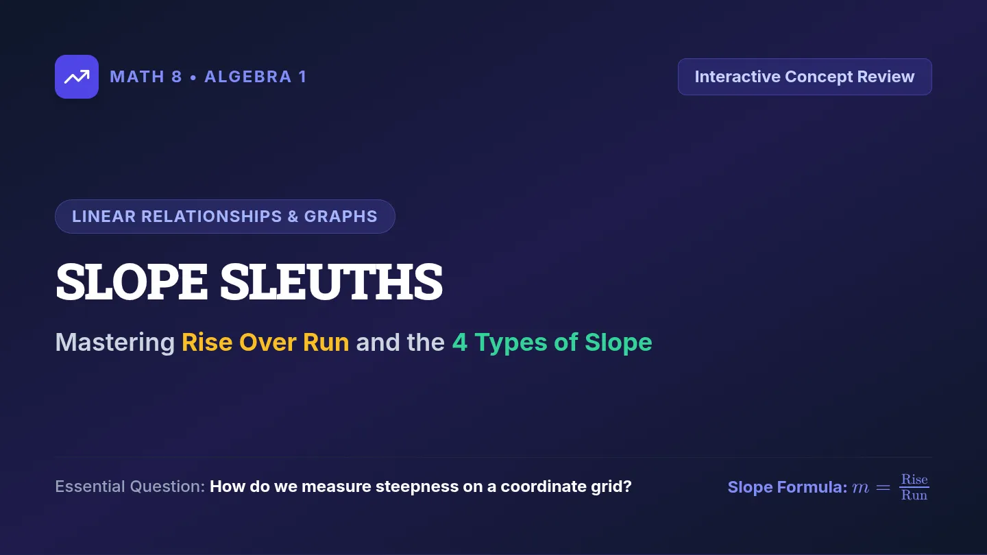 Slope Sleuths Slides