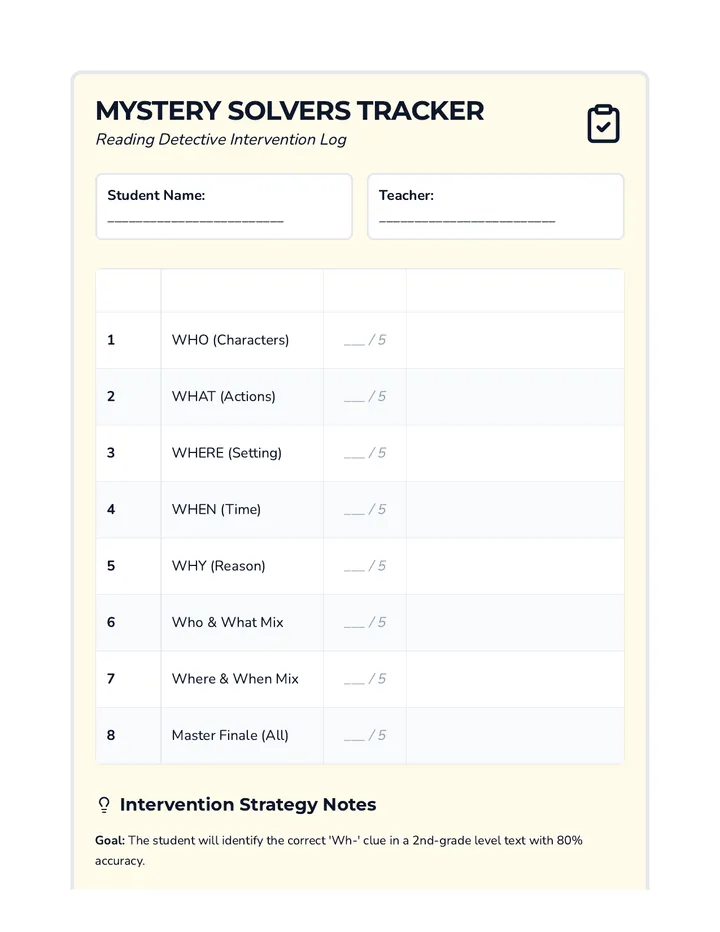 Mystery Solvers Tracker Teacher Resource