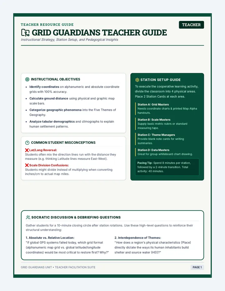 Grid Guardians Teacher Guide