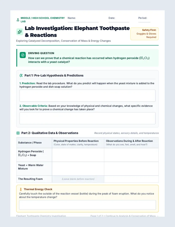 Elephant Toothpaste Lab Worksheet