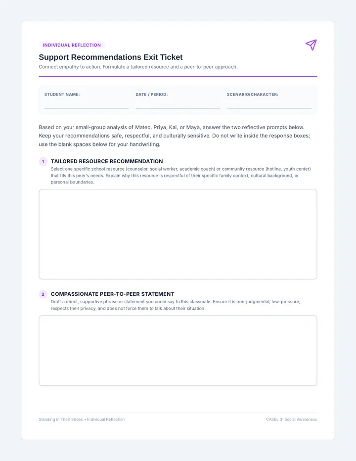 Support Recommendations Exit Ticket