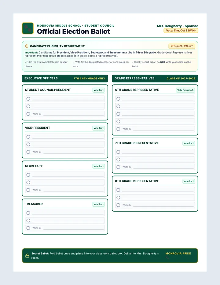 Official Election Ballot