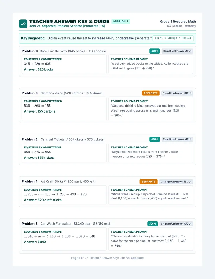 Join Separate Answer Key