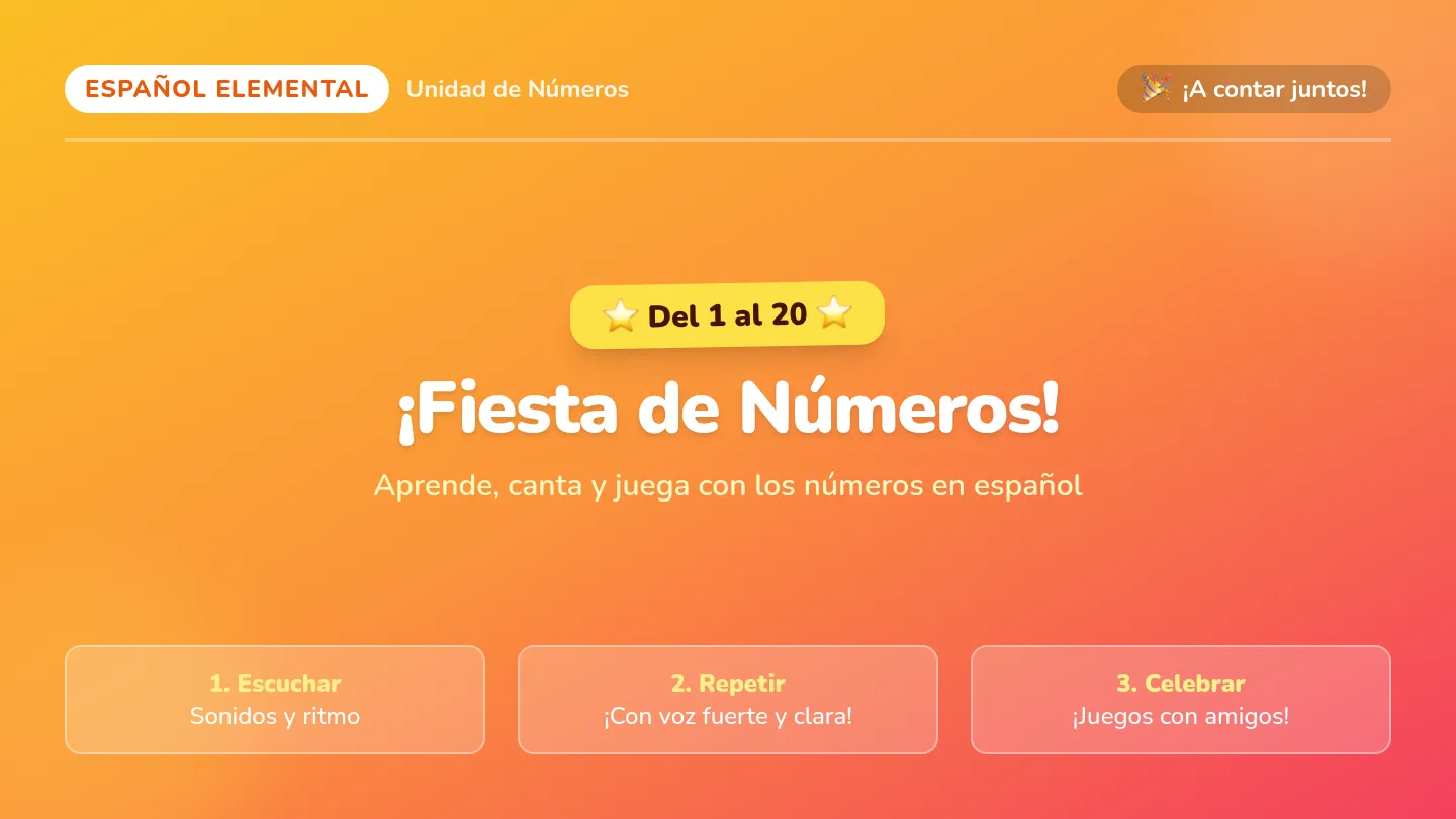 Numero Fiesta Slides