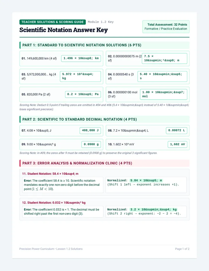 Scientific Notation Solutions Key