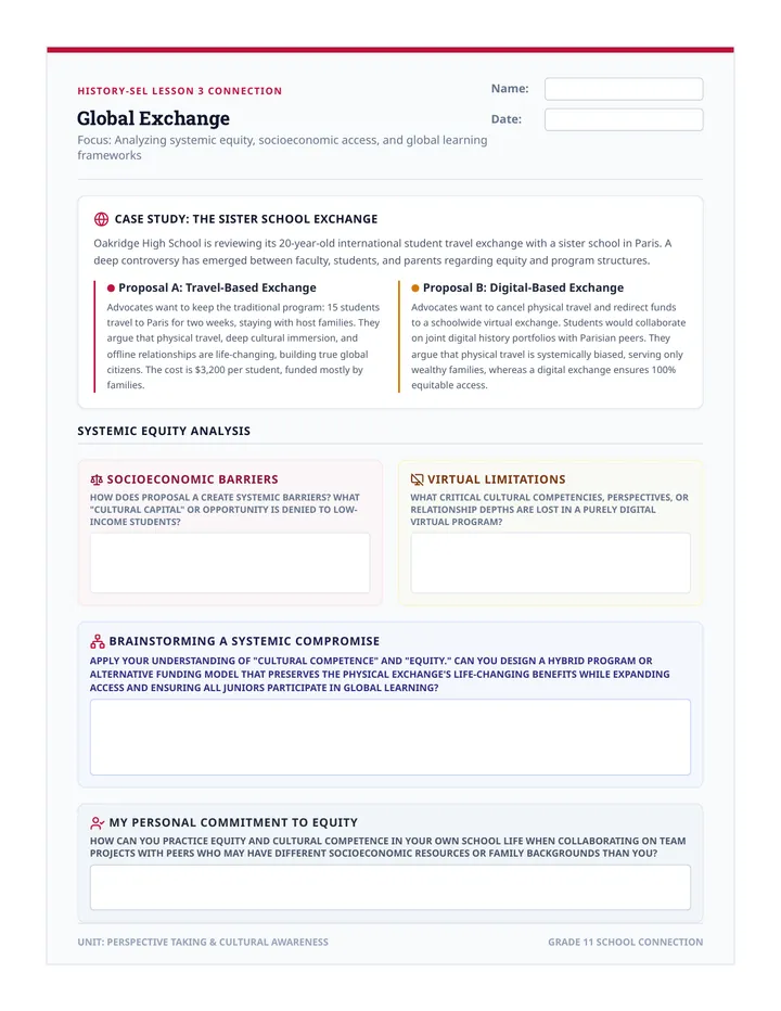 Global Exchange Discussion Worksheet