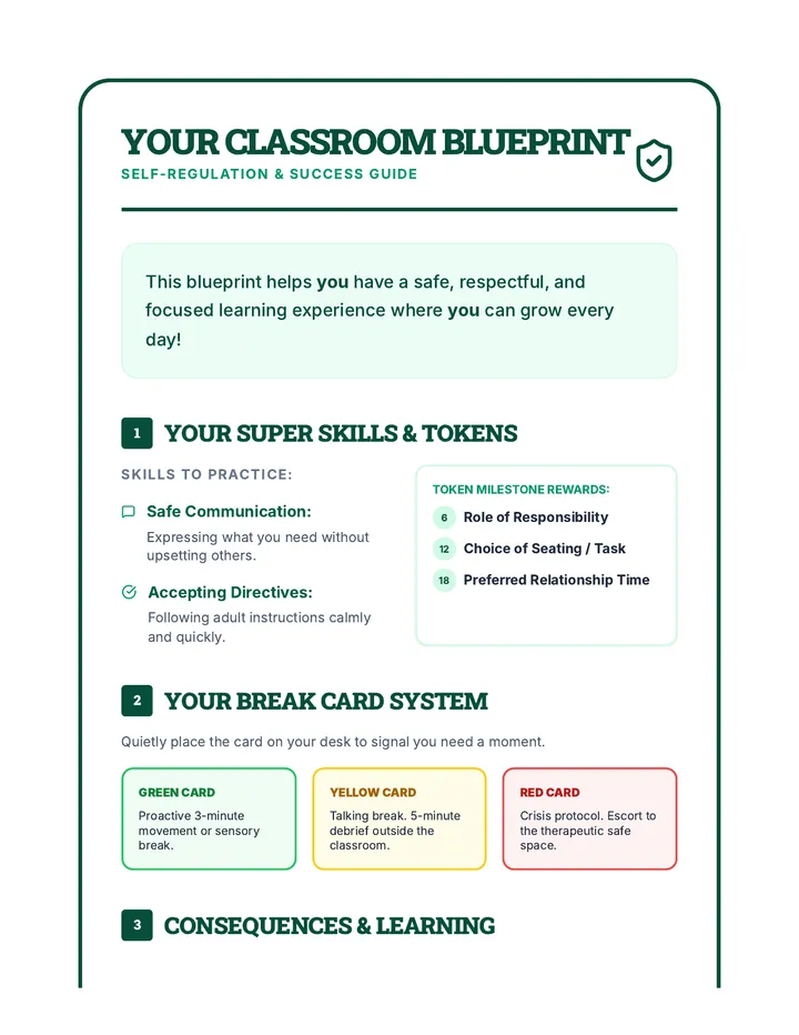 Behavior Blueprint Handout