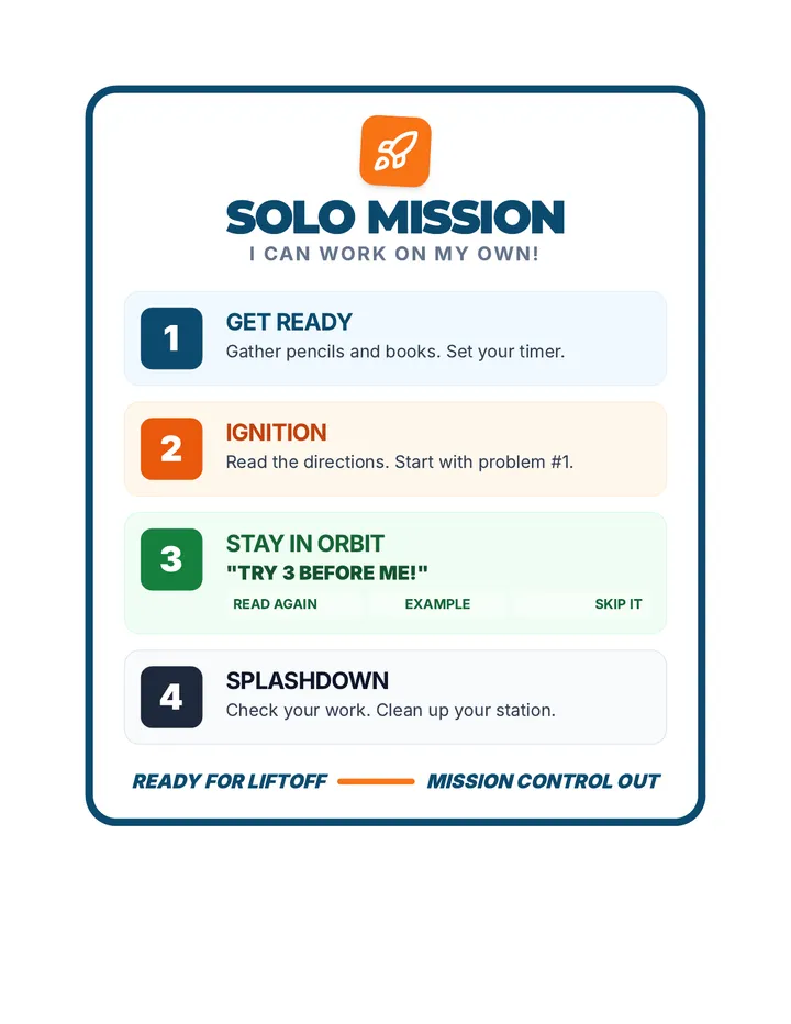System Check Anchor Chart