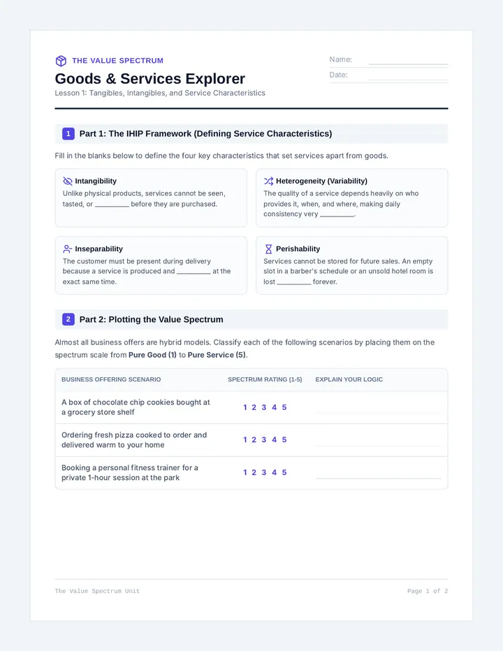Goods Services Worksheet
