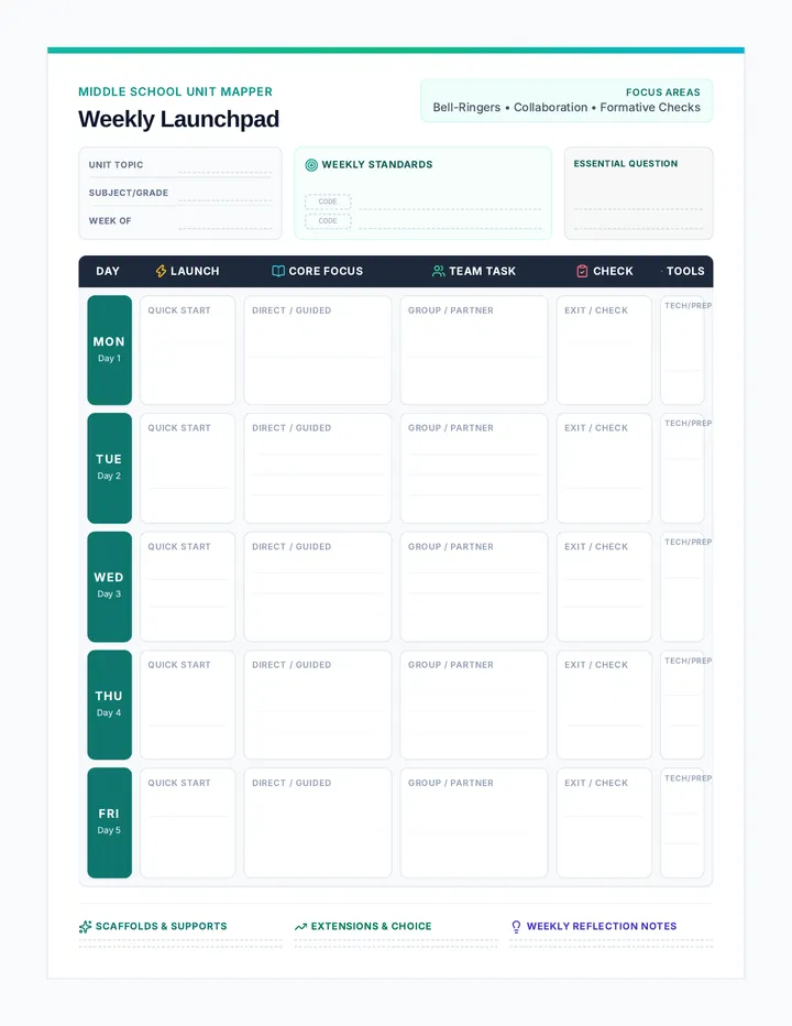 Weekly Launchpad Template