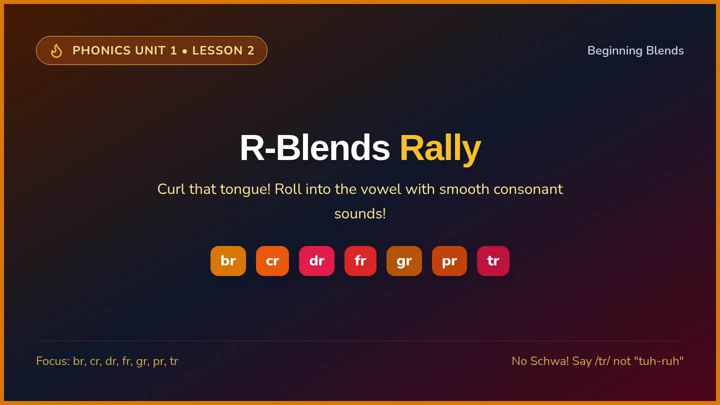 R-Blends Rally Slides