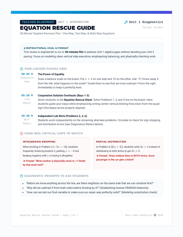 Equation Rescue Teacher Guide