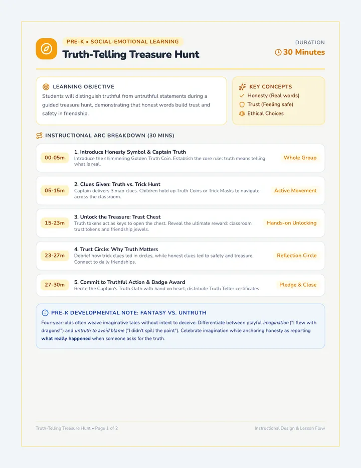 Treasure Hunt Lesson Plan