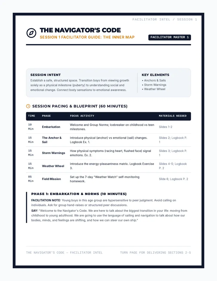 Inner Map Guide page 1
