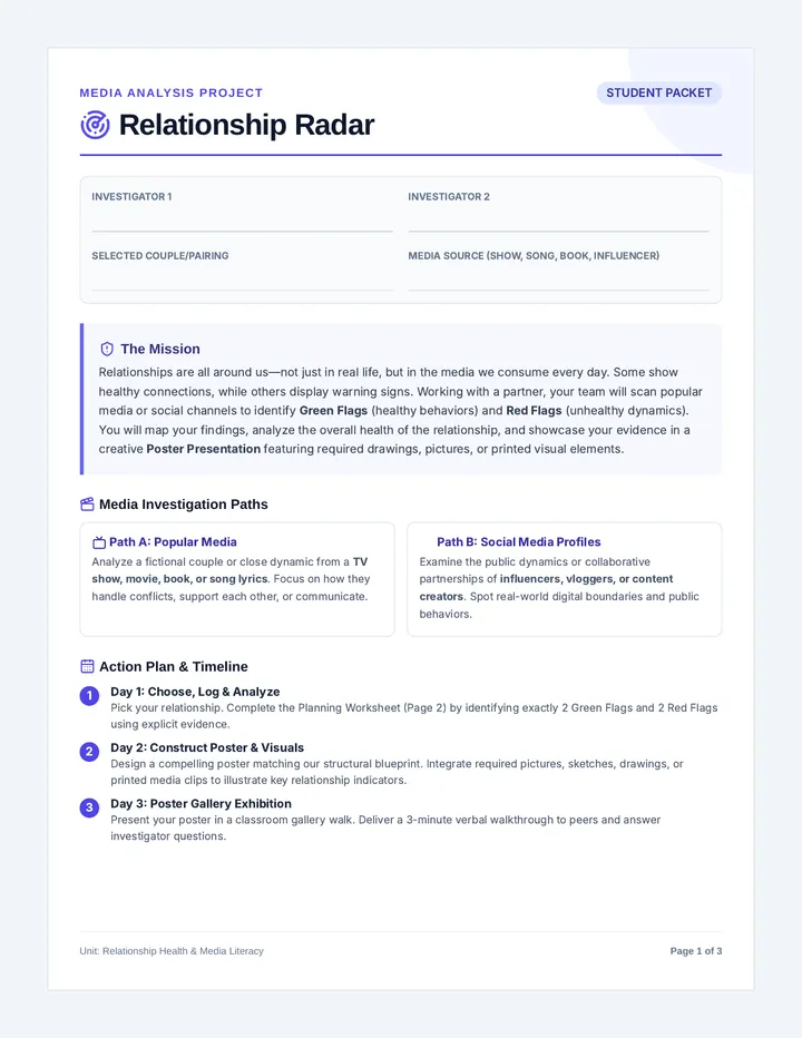 Relationship Radar Packet