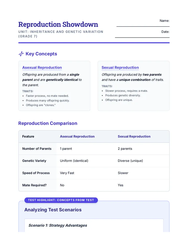 Reproduction Showdown Worksheet