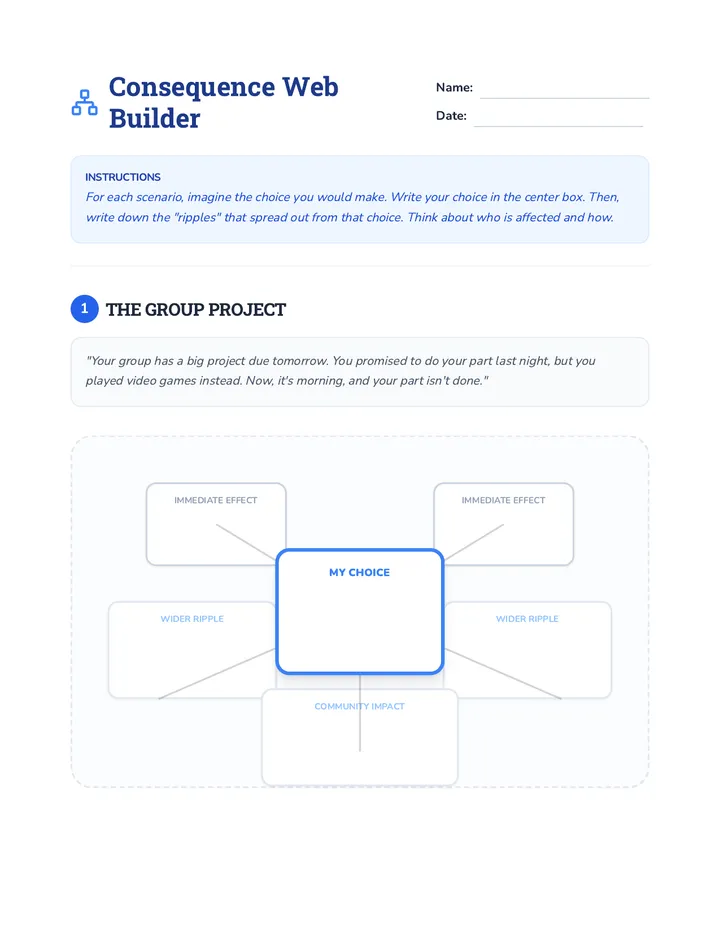 Consequence Web Builder Activity