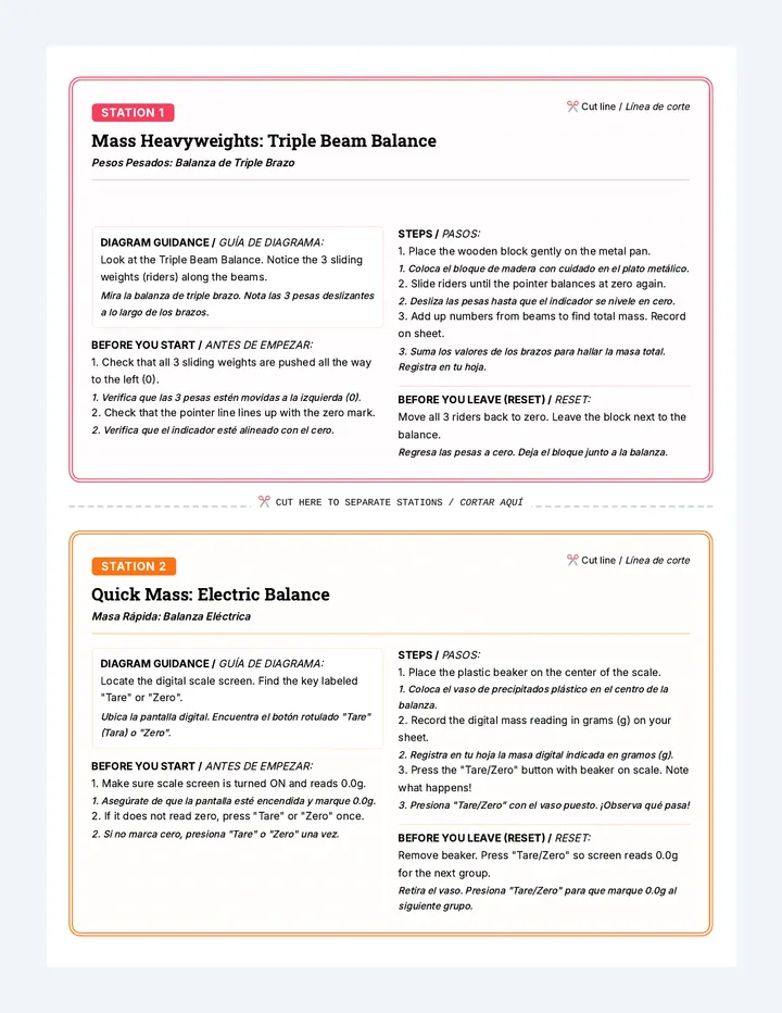 Lab Gear Station Cards